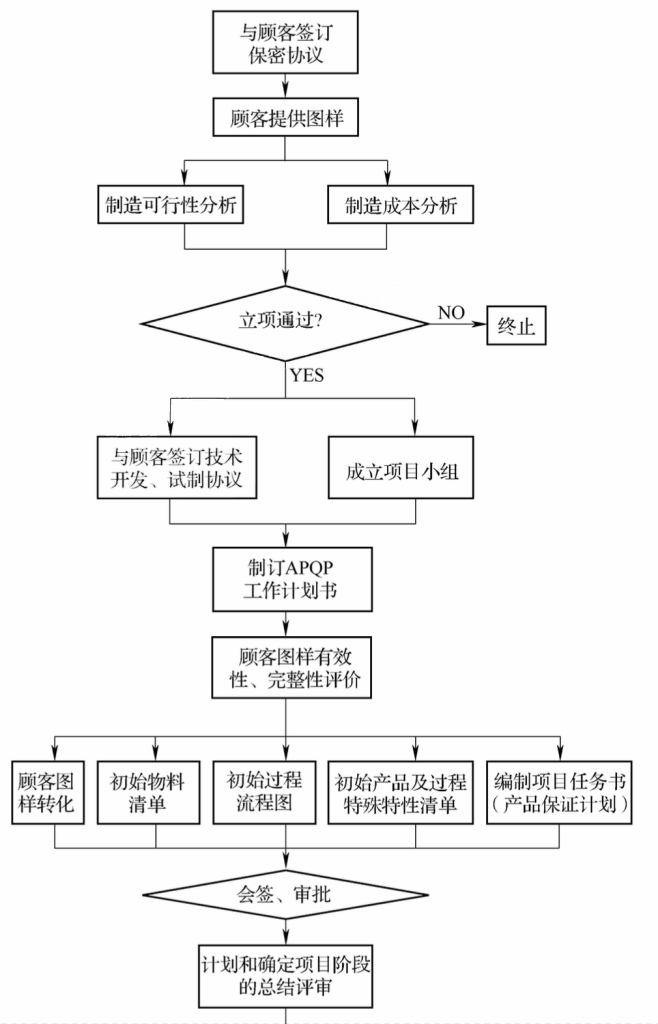 截屏2025-05-08 09.07.16